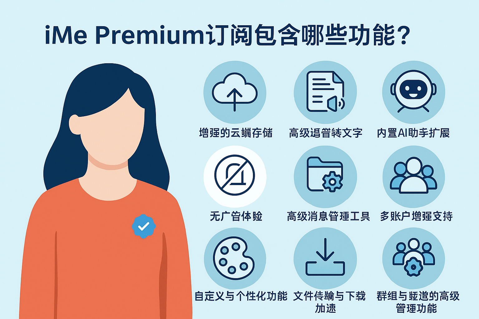 iMe Premium訂閱包含哪些功能？全面解析iMe高階版的優勢